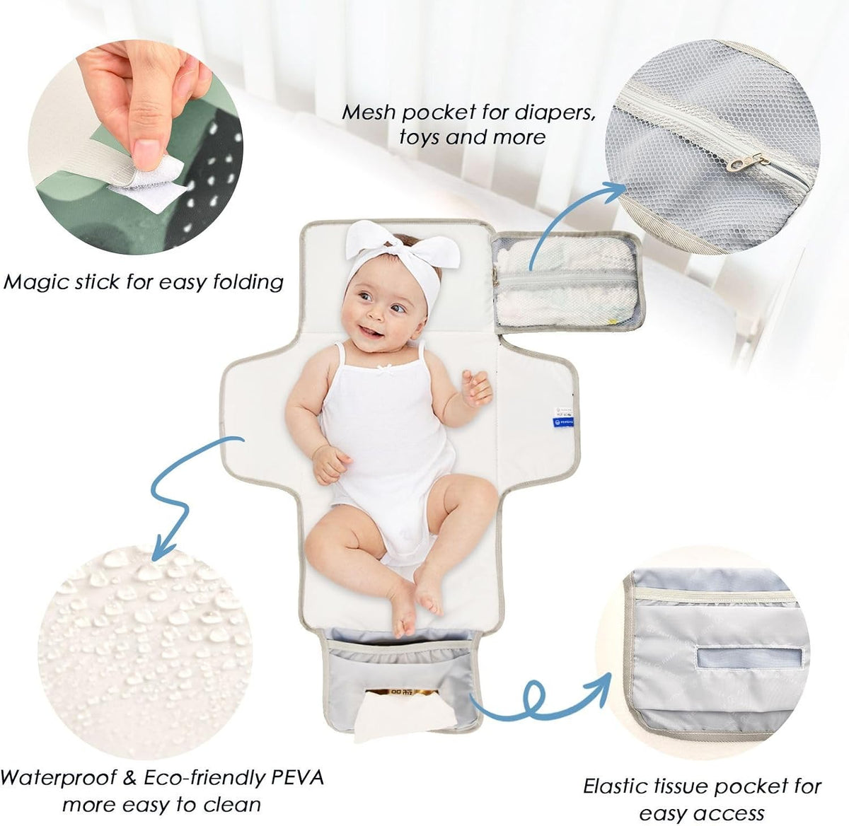 Portable Diaper Changing Pad Waterproof Foldable Travel Changing Mat with Built-in Pillow for Newborn Girls Boys Toddlers Moms Dads Parents Cherry Blossom - Colors B