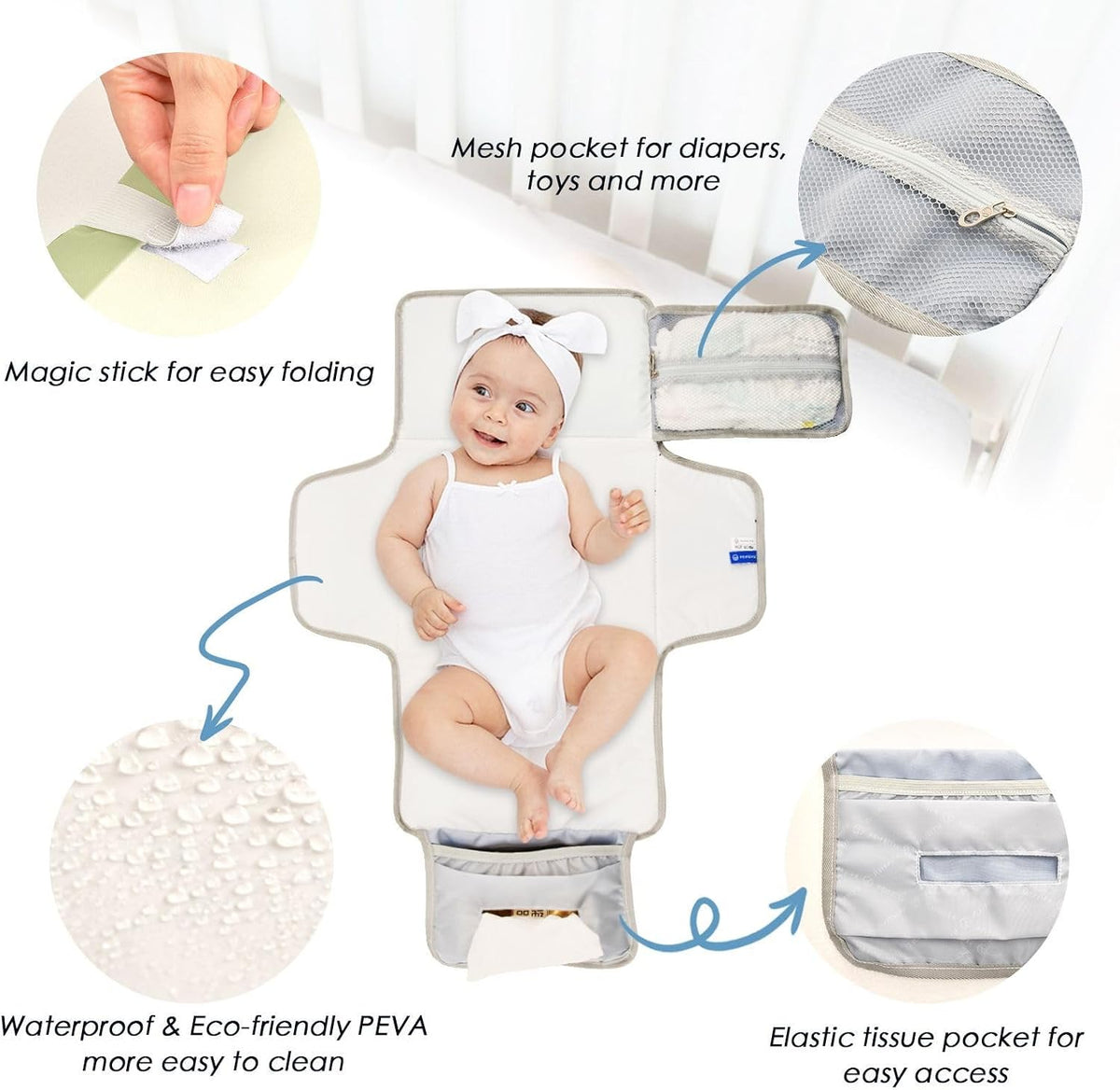 Portable Diaper Changing Pad Waterproof Foldable Travel Changing Mat with Built-in Pillow for Newborn Girls Boys Toddlers Moms Dads Parents Cherry Blossom - Colors B