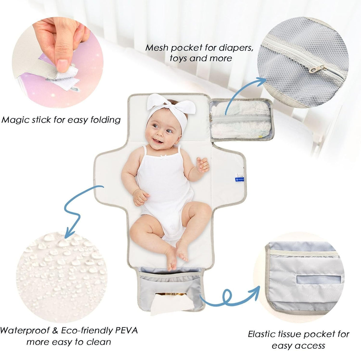 Portable Diaper Changing Pad Waterproof Foldable Travel Changing Mat with Built-in Pillow for Newborn Girls Boys Toddlers Moms Dads Parents Cherry Blossom - Colors B