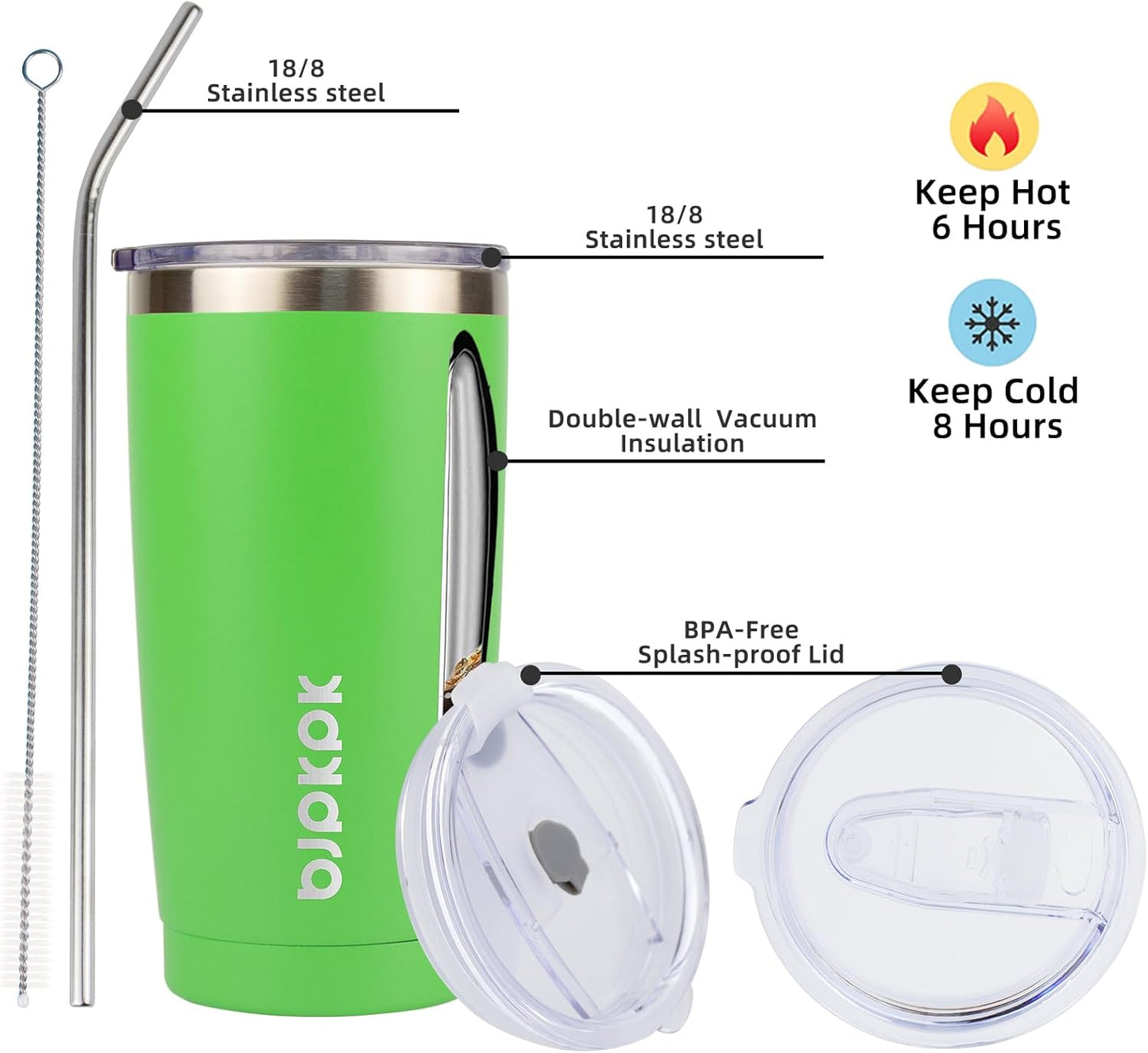20 oz Coffee Tumbler with Lid, Straw, Insulated Stainless Steel Mug | Double Wall Vacuum, Keeps Hot/Cold, BPA Free, Leak Proof, Iced Coffee Cup Fit Car Holder, Travel & Beach Ready, Turquoise - Colors B