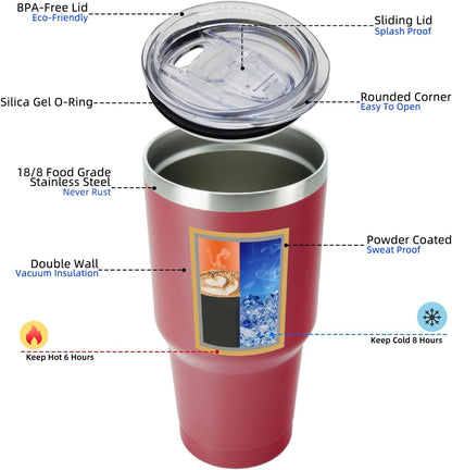 20 oz Coffee Tumbler with Lid, Straw, Insulated Stainless Steel Mug | Double Wall Vacuum, Keeps Hot/Cold, BPA Free, Leak Proof, Iced Coffee Cup Fit Car Holder, Travel & Beach Ready, Turquoise - Colors B