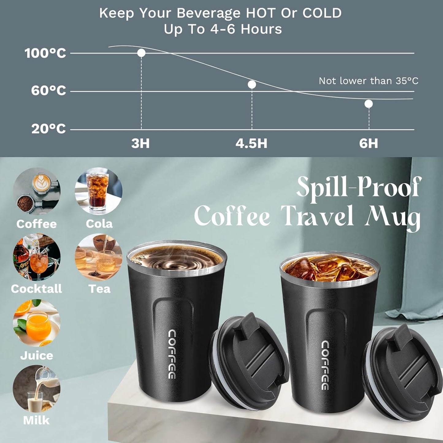 Insulated Travel Coffee Mug, Stainless Steel Coffee Cup with Leakproof Lid | Double-wall insulation keeps drinks hot or cold for hours, with a leakproof lid and portable stainless steel design