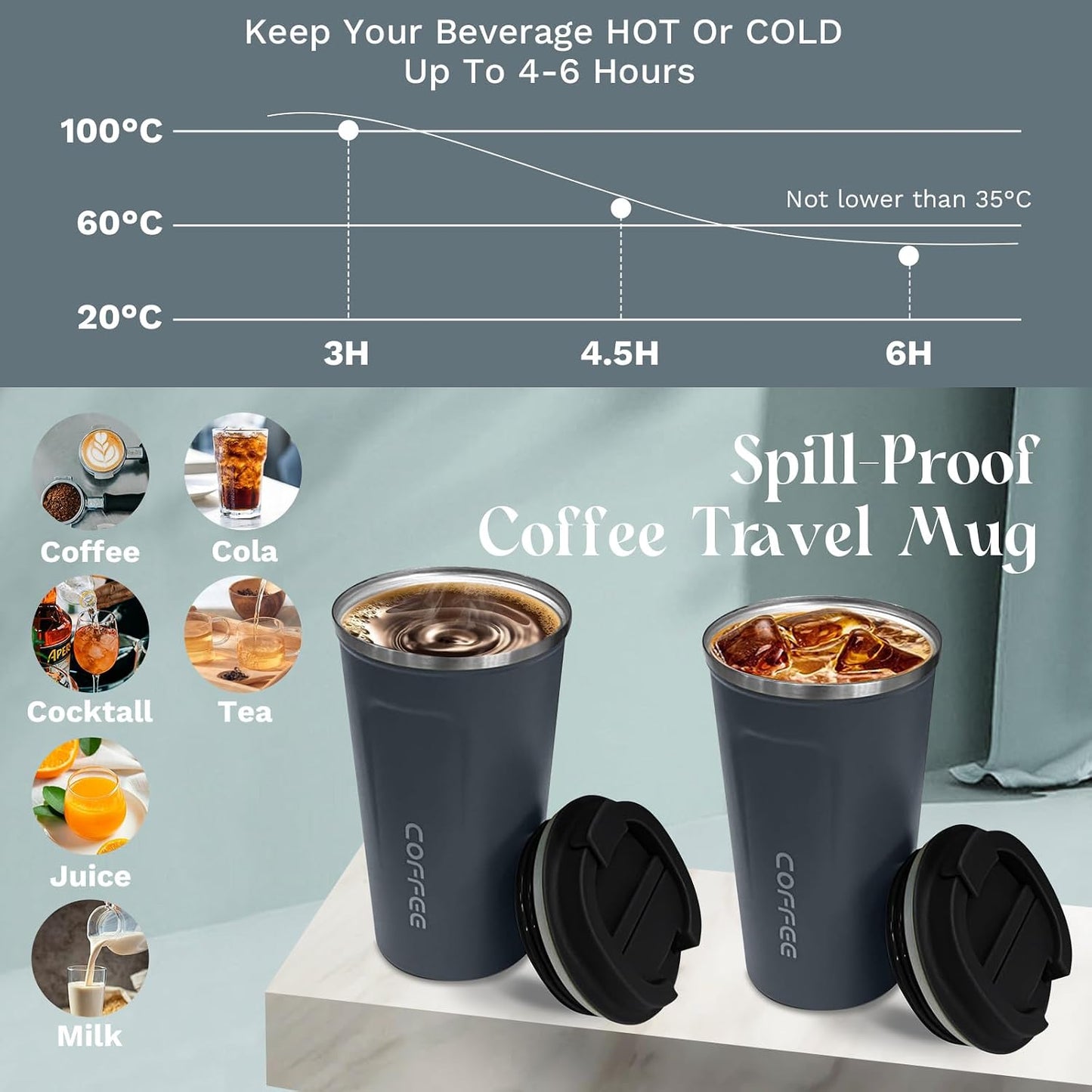 Insulated Travel Coffee Mug, Stainless Steel Coffee Cup with Leakproof Lid | Double-wall insulation keeps drinks hot or cold for hours, with a leakproof lid and portable stainless steel design