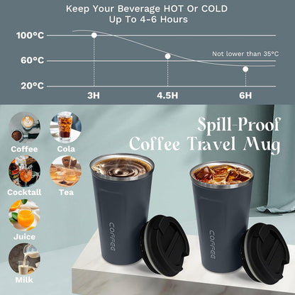 Insulated Travel Coffee Mug, Stainless Steel Coffee Cup with Leakproof Lid | Double-wall insulation keeps drinks hot or cold for hours, with a leakproof lid and portable stainless steel design