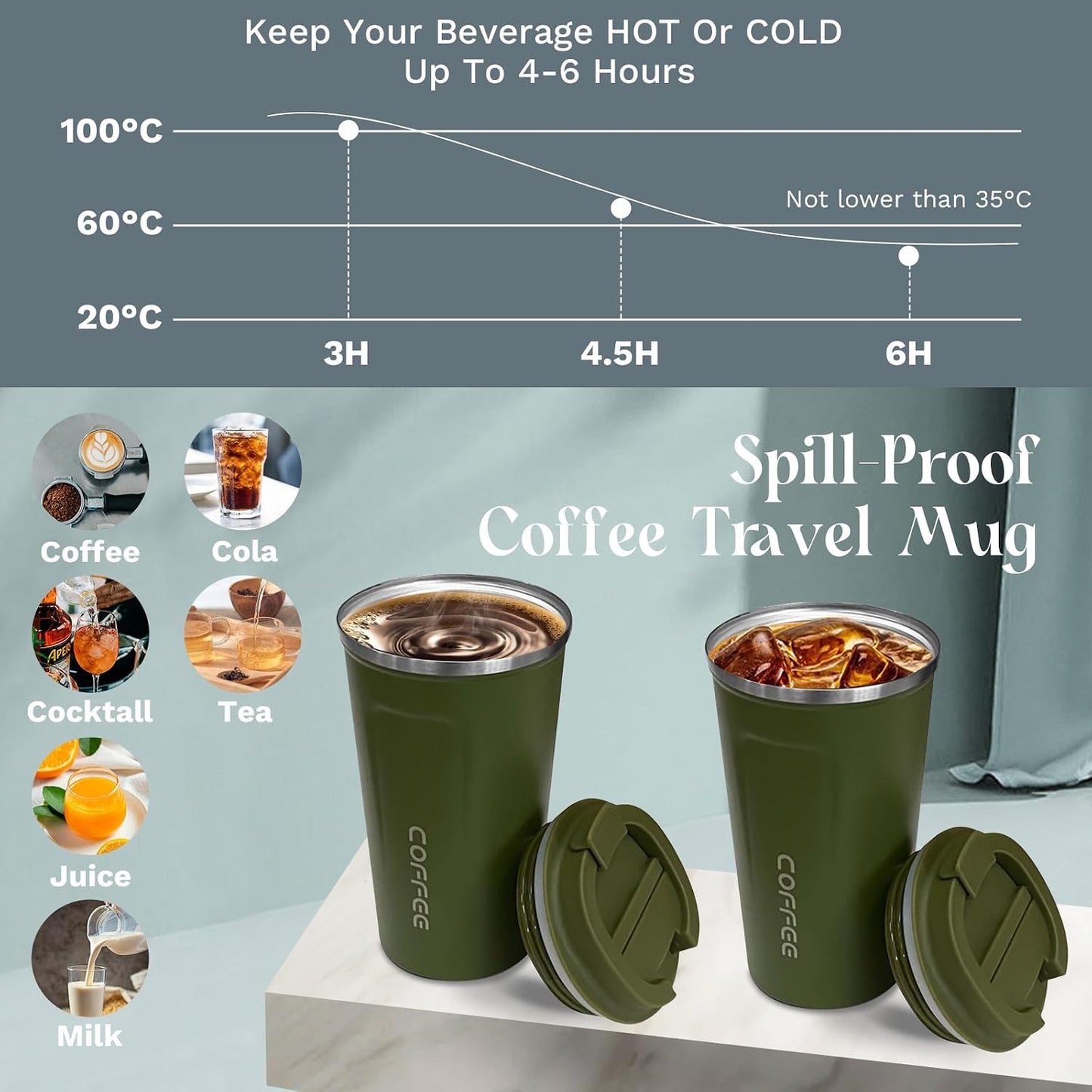 Insulated Travel Coffee Mug, Stainless Steel Coffee Cup with Leakproof Lid | Double-wall insulation keeps drinks hot or cold for hours, with a leakproof lid and portable stainless steel design