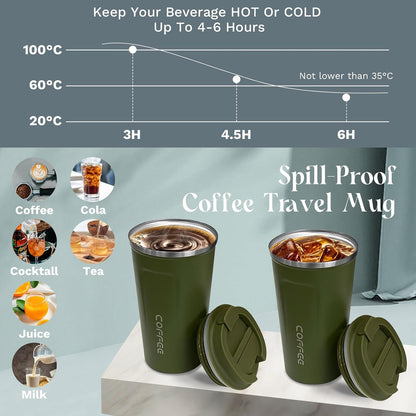 Insulated Travel Coffee Mug, Stainless Steel Coffee Cup with Leakproof Lid | Double-wall insulation keeps drinks hot or cold for hours, with a leakproof lid and portable stainless steel design