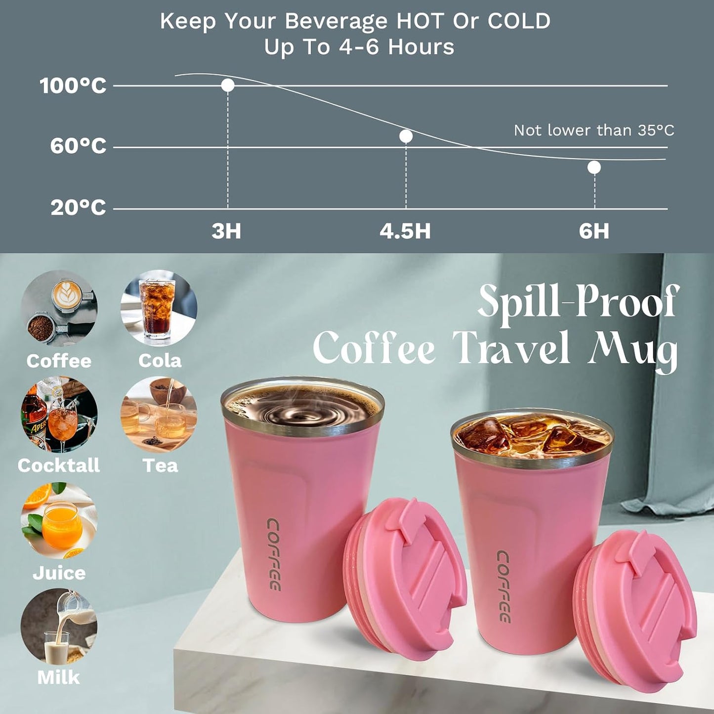 Insulated Travel Coffee Mug, Stainless Steel Coffee Cup with Leakproof Lid | Double-wall insulation keeps drinks hot or cold for hours, with a leakproof lid and portable stainless steel design