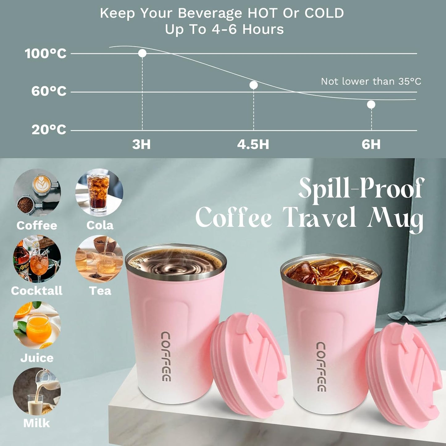 Insulated Travel Coffee Mug, Stainless Steel Coffee Cup with Leakproof Lid | Double-wall insulation keeps drinks hot or cold for hours, with a leakproof lid and portable stainless steel design