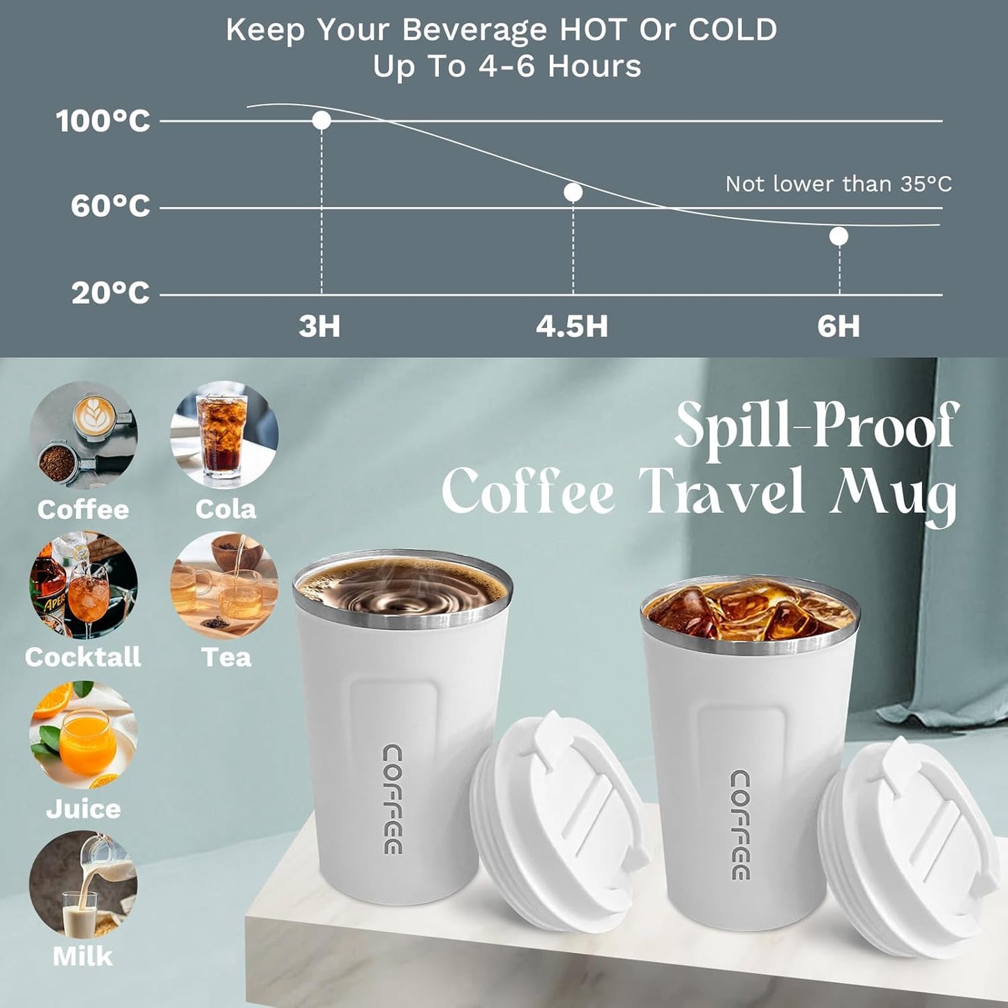 Insulated Travel Coffee Mug, Stainless Steel Coffee Cup with Leakproof Lid | Double-wall insulation keeps drinks hot or cold for hours, with a leakproof lid and portable stainless steel design