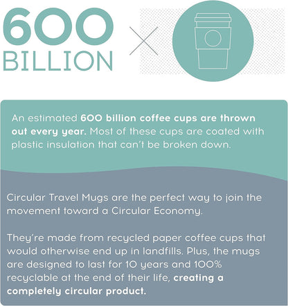 . Travel Mug (16oz) - The World's First Reusable Mug Made from Recycled Coffee Cups, 100% Leak-Proof, Sustainable & Insulated, Black on Cosmic Black