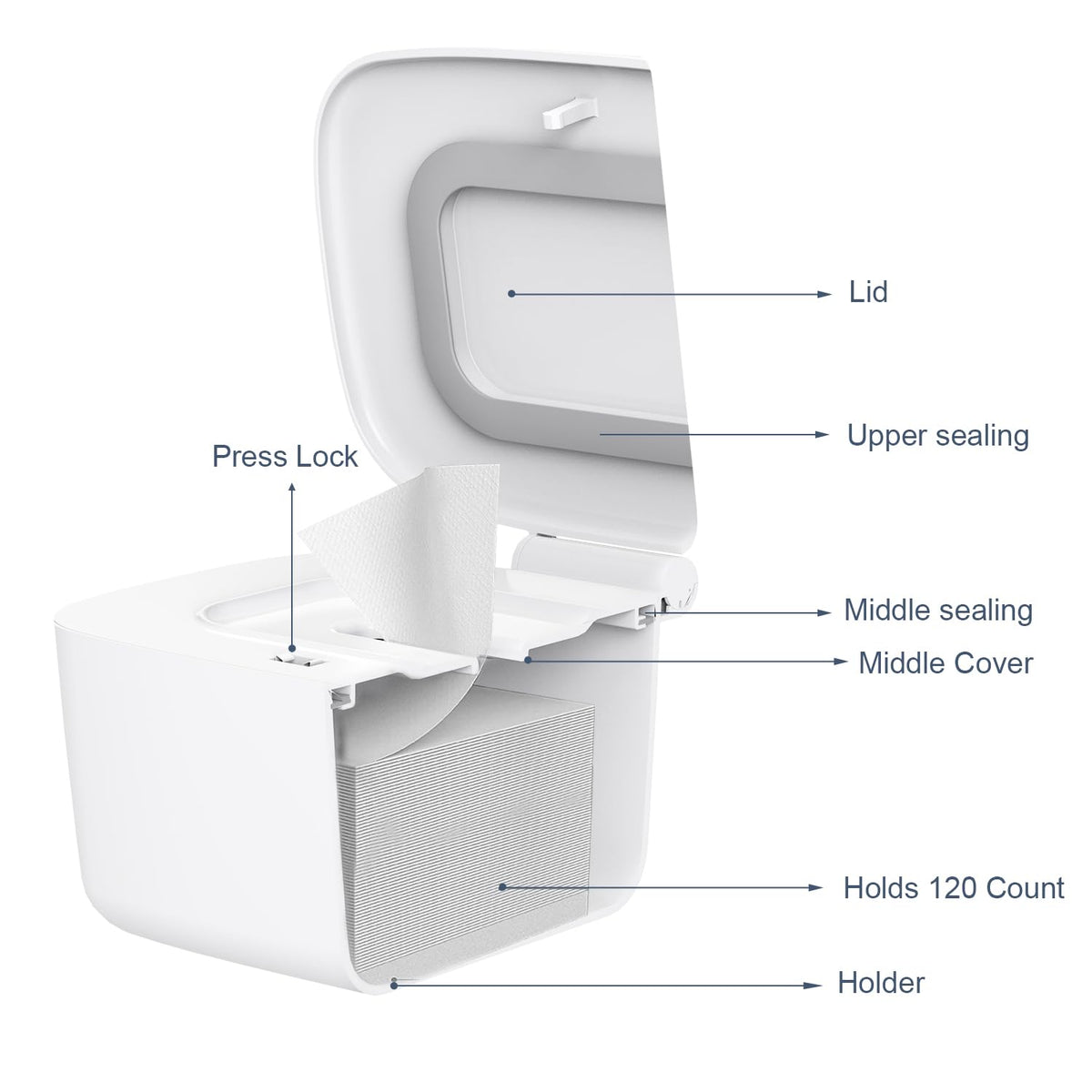 Wipes Dispenser, Wipe Holder for Baby, Refillable Wipe Container, Large Capacity, Lengthen, Fit for Most Standard Baby Wipe