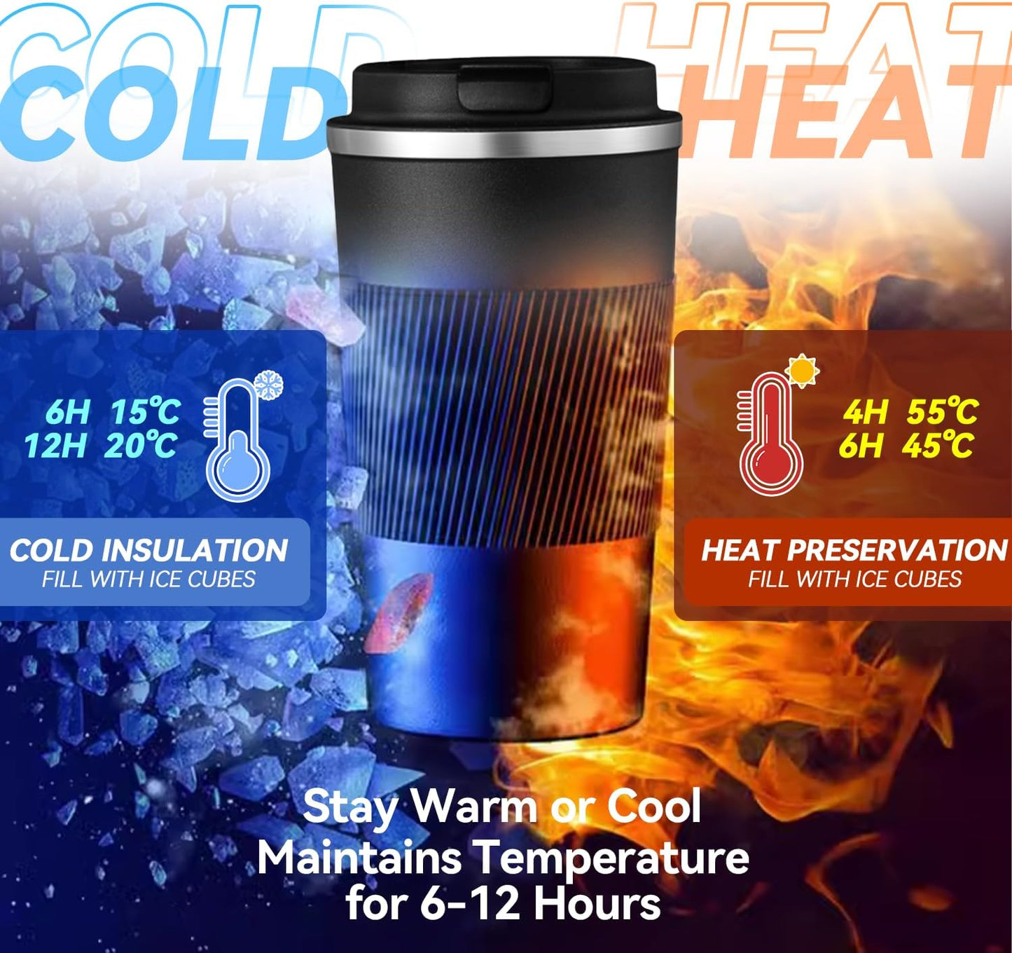 12OZ Travel Coffee Mug Insulated Coffee Cup with Spill Leak Proof Lid, Portable Stainless Steel Tumbler Reusable Hot and Cold Water Mug for Car, Daily, Camping- Blue