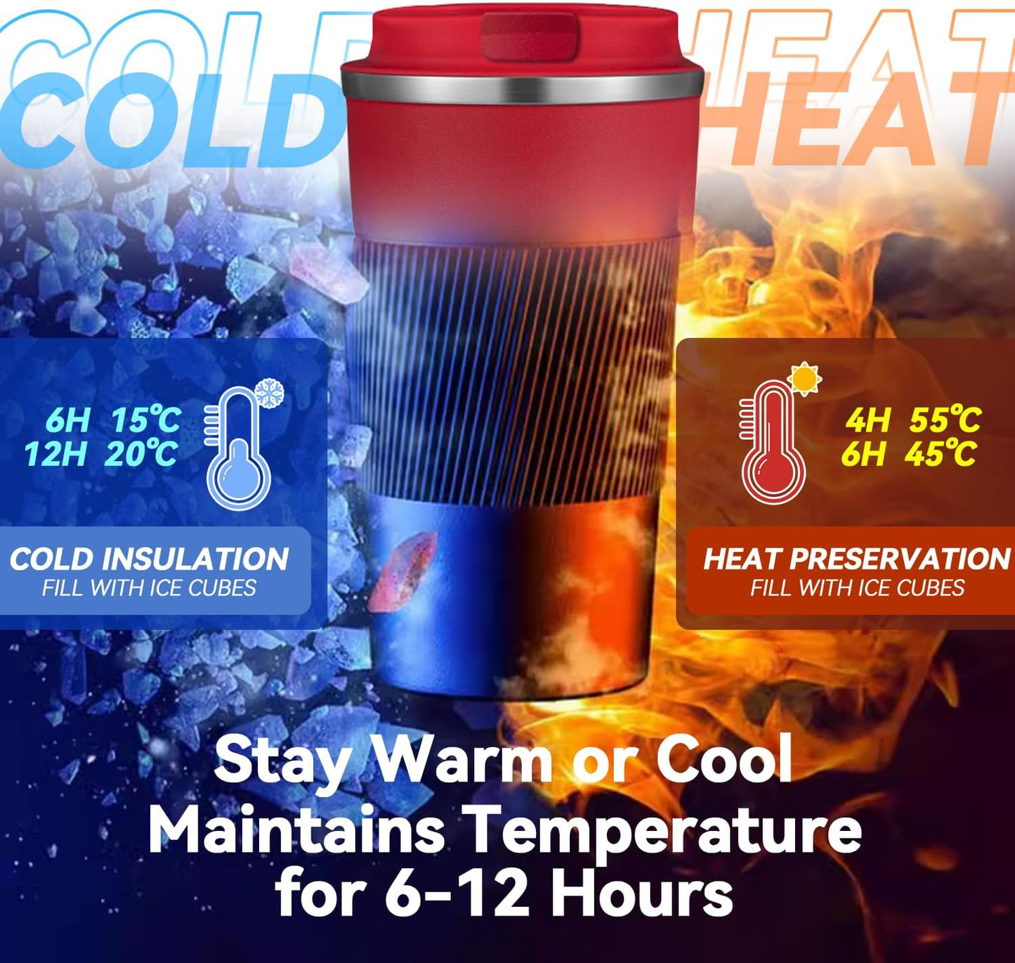 12OZ Travel Coffee Mug Insulated Coffee Cup with Spill Leak Proof Lid, Portable Stainless Steel Tumbler Reusable Hot and Cold Water Mug for Car, Daily, Camping- Blue