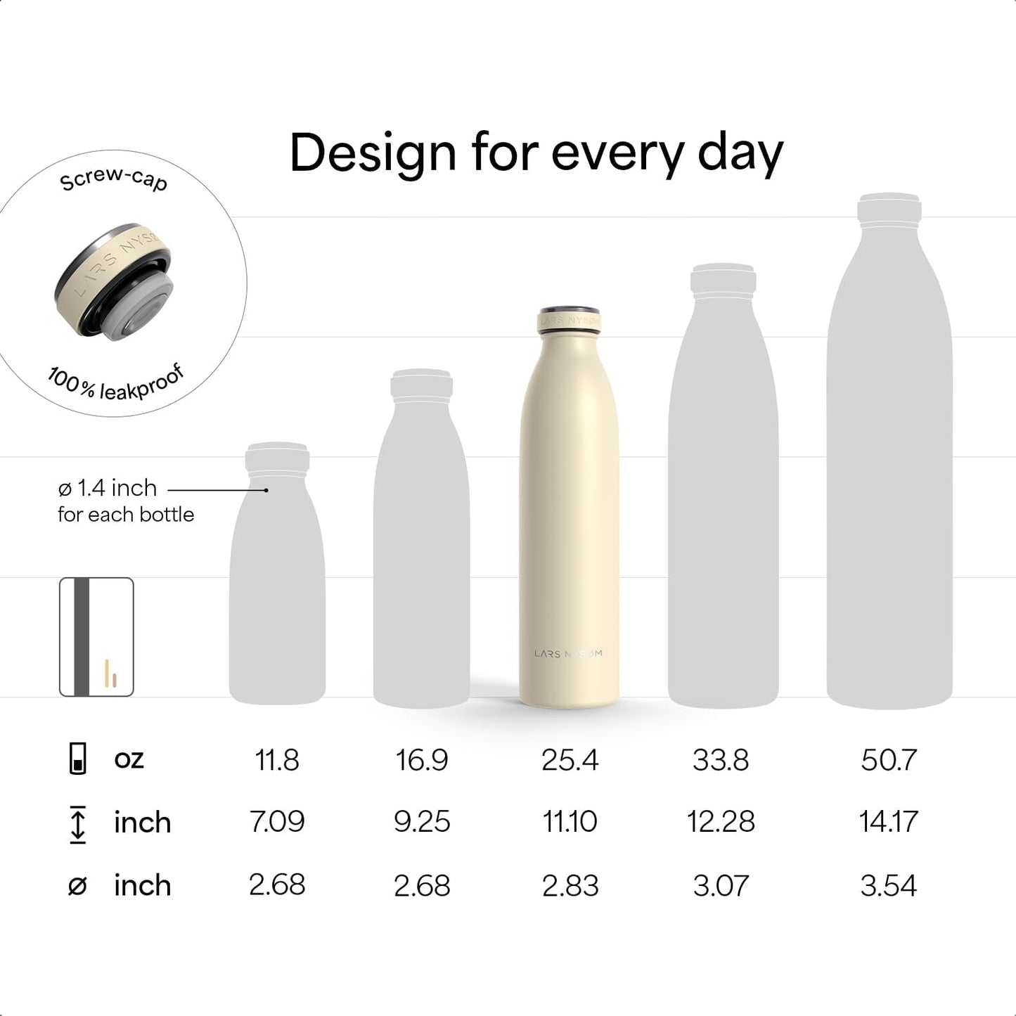 LARS NYSØM Stainless Steel Insulated Water Bottle 12oz 17oz 25oz 34oz 51oz | Insulated Thermo Flask for Hot and Cold Beverages | Leakproof Drinking Bottle (Pine Green, 17oz)