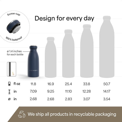LARS NYSØM Stainless Steel Insulated Water Bottle 12oz 17oz 25oz 34oz 51oz | Insulated Thermo Flask for Hot and Cold Beverages | Leakproof Drinking Bottle (Pine Green, 17oz)