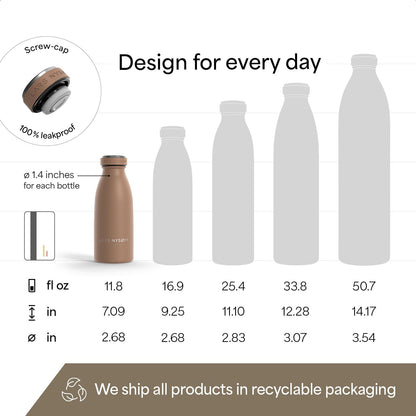 LARS NYSØM Stainless Steel Insulated Water Bottle 12oz 17oz 25oz 34oz 51oz | Insulated Thermo Flask for Hot and Cold Beverages | Leakproof Drinking Bottle (Pine Green, 17oz)