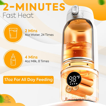 Portable 17oz Milk Bottle Warmer – 140W Fast USB Heating | 316 Stainless Steel Baby Milk Warmer for Formula & Breastmilk | Temp Display, Long Insulation & Night Light for Travel (White)