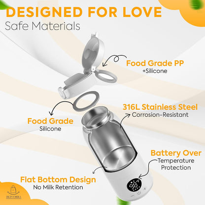 Portable 17oz Milk Bottle Warmer – 140W Fast USB Heating | 316 Stainless Steel Baby Milk Warmer for Formula & Breastmilk | Temp Display, Long Insulation & Night Light for Travel (White)