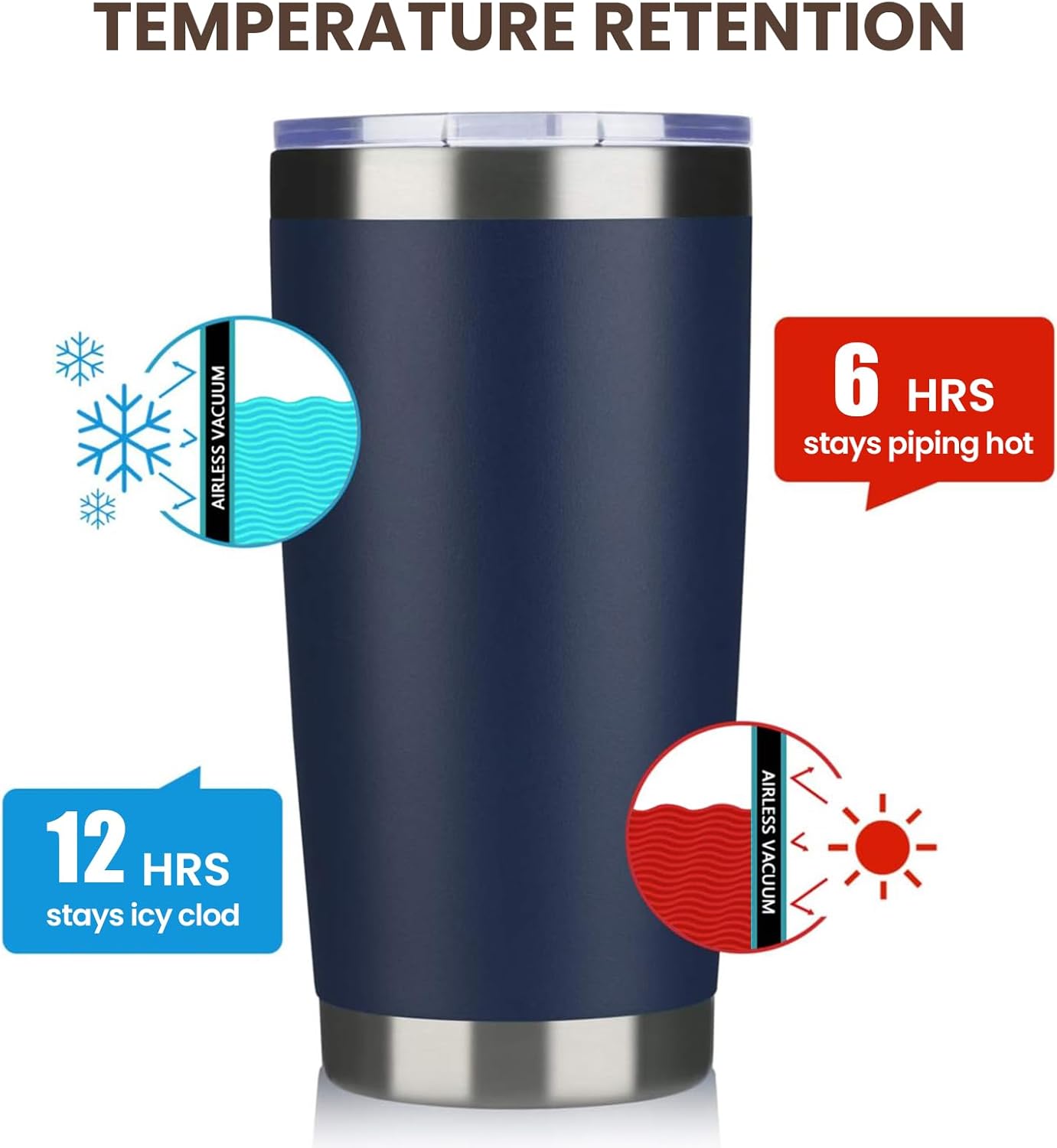 20oz Tumbler 8 Pack Double Wall Vacuum Insulated Travel Mug Bulk, Stainless Steel Tumblers with Lid and Straw, Durable Powder Coated Coffee Cups for Cold & Hot Drinks (Navy, 8)