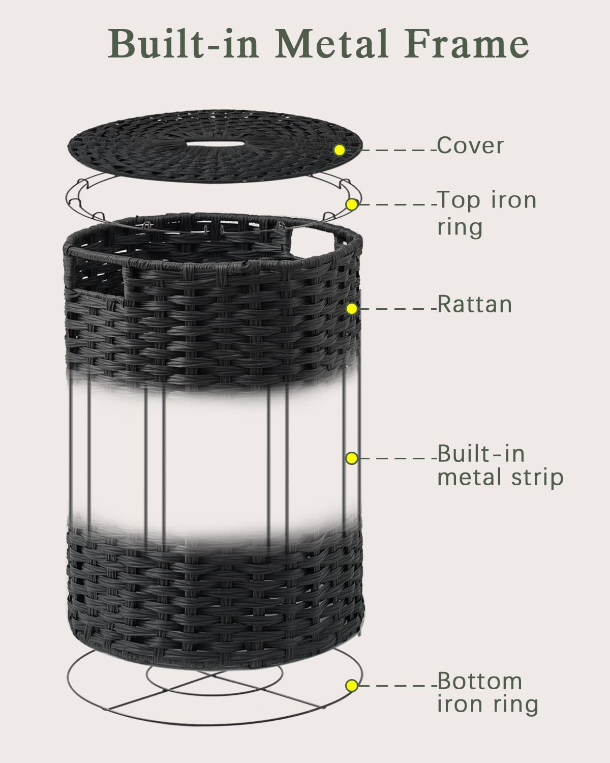 Laundry Basket with Lid Round PE Rattan Laundry Hamper, White