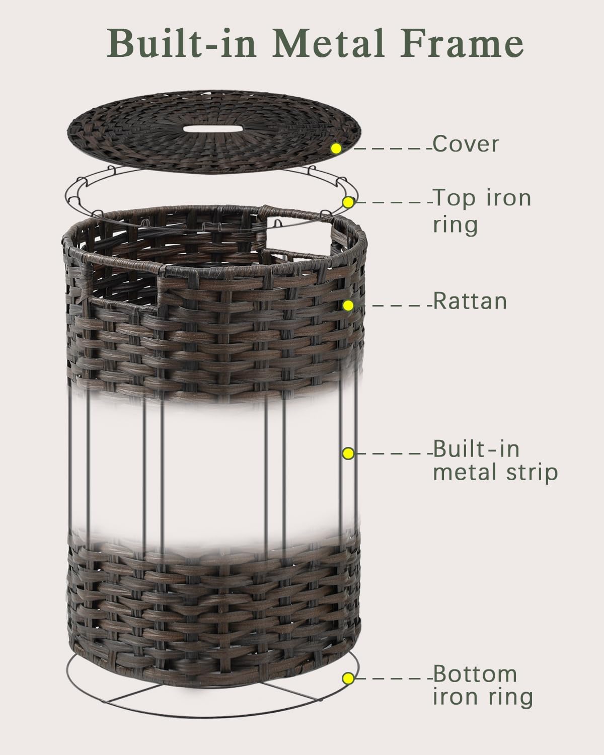 Laundry Basket with Lid Round PE Rattan Laundry Hamper, White