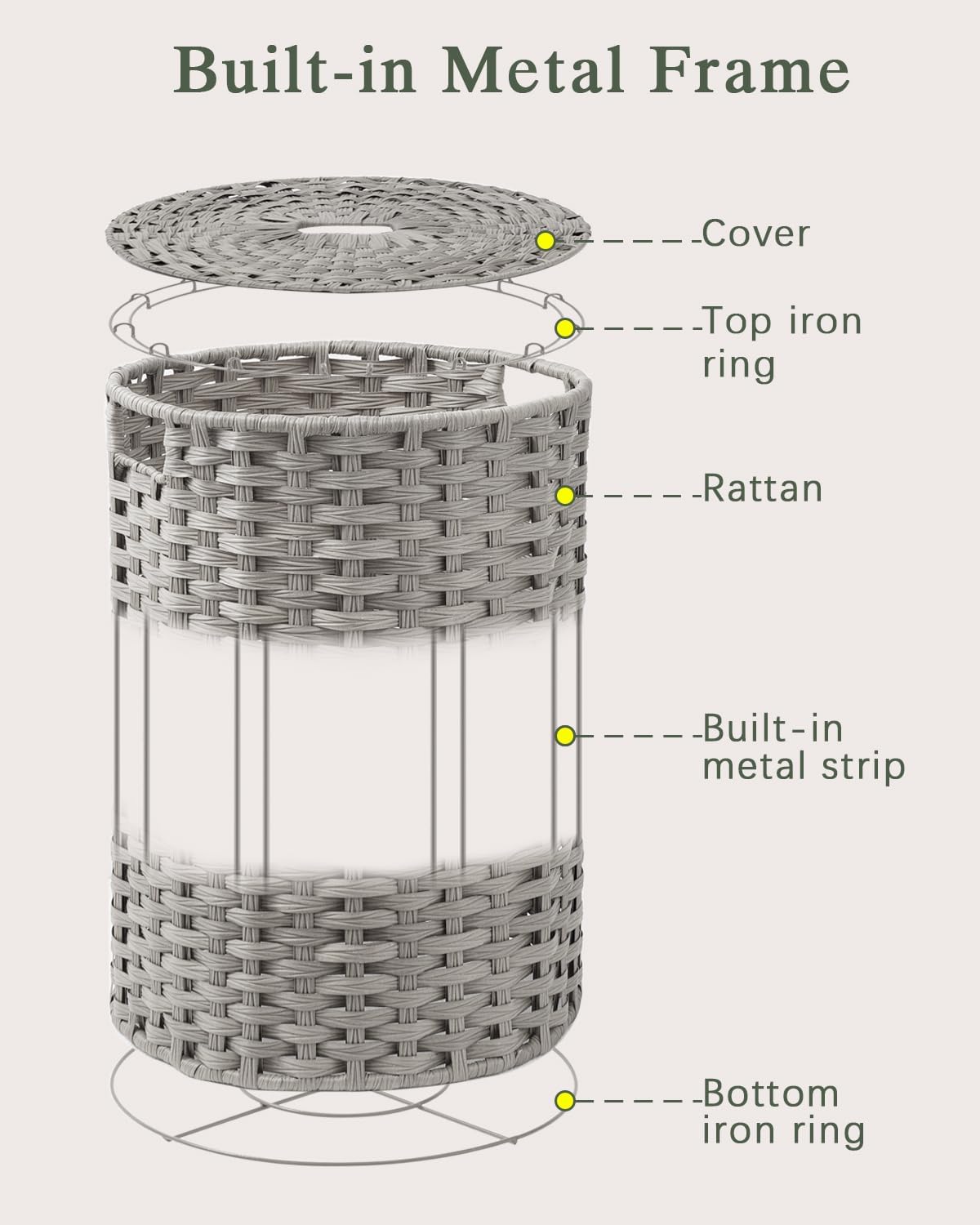 Laundry Basket with Lid Round PE Rattan Laundry Hamper, White