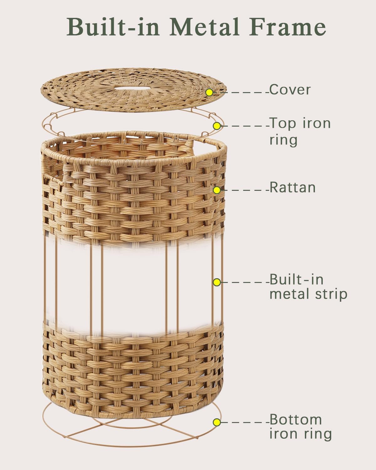 Laundry Basket with Lid Round PE Rattan Laundry Hamper, White
