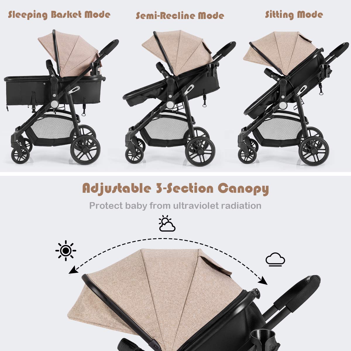 Baby Stroller, 2 in 1 Convertible Carriage Bassinet to Stroller, Pushchair with Foot Cover, Cup Holder, Large Storage Space, Wheels Suspension, 5-Point Harness (Pink)
