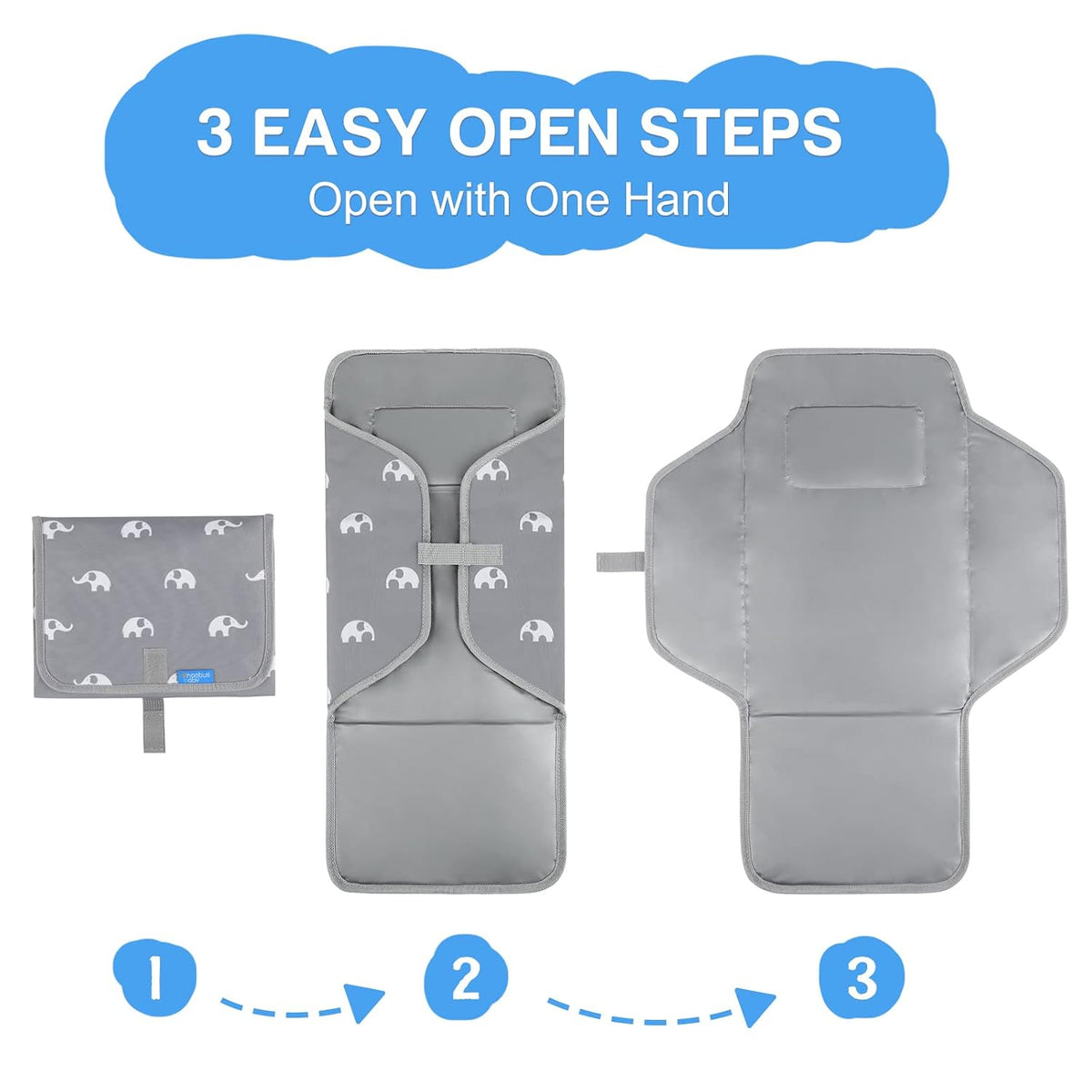 Portable Changing Pad — Foldable Travel Diaper Changing Mat, One-Hand Open Waterproof Baby Changer for On-the-Go Moms, Fits Diaper Bag (Cute Elephant)