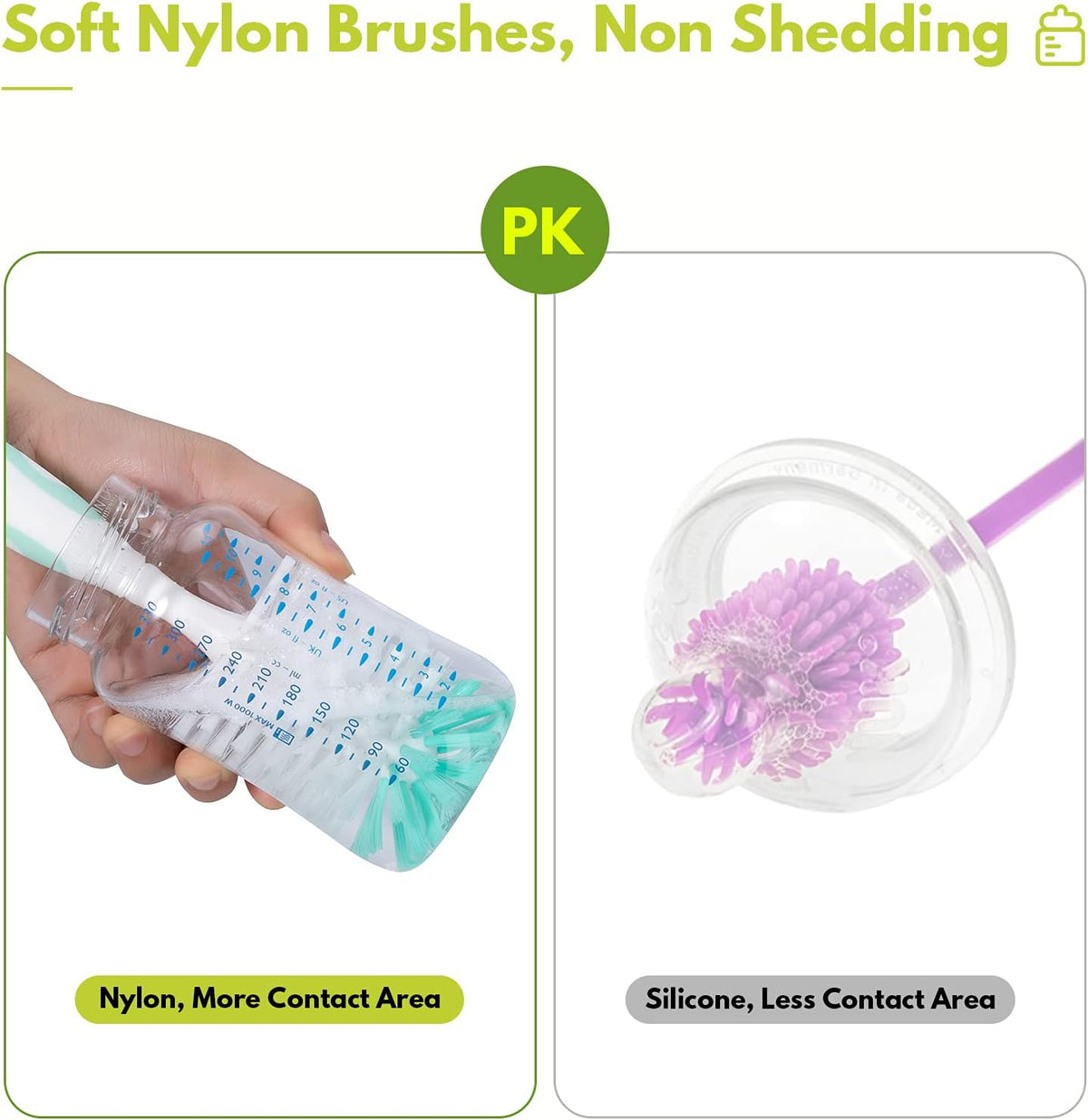 Gray Baby Bottle Brush 2-Pack, Suction Base & Hidden Cleaner