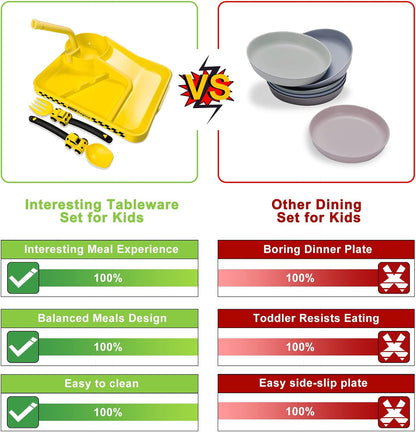 Construction Toddler Plates - Toddler Eating Utensil Set with Removable Straw, Spoon and Fork Set - for Stocking Stuffers and Birthday Gifts, Yellow