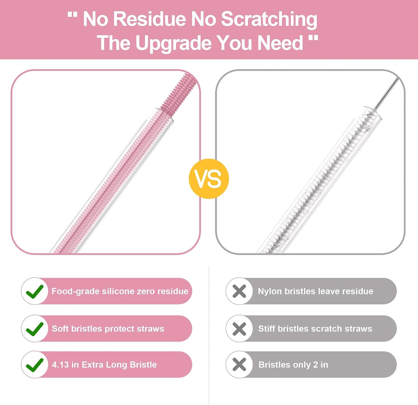 Silicone Straw Cleaner Brush - 2 Pcs Straw Brush for Water Bottle Sippy Cup Tubes Glass Straws, Reusable Bendable and Dishwasher Safe