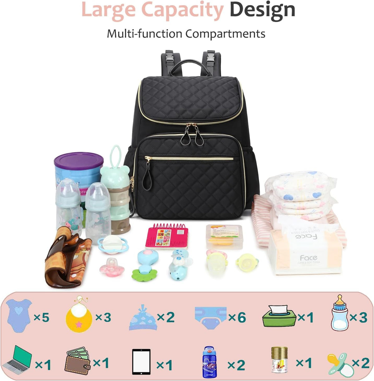 Lightweight Diaper Bag Backpack, Medium