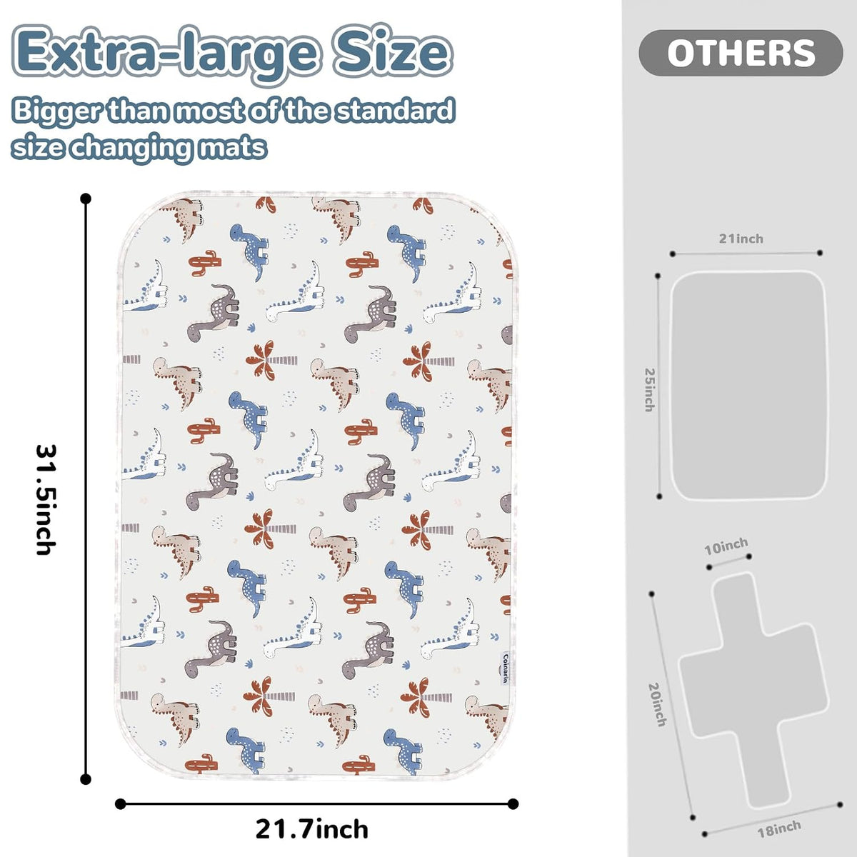 Baby Diaper Changing Pad, 31.5" x 21.5" Extra Large Portable Changing Mat