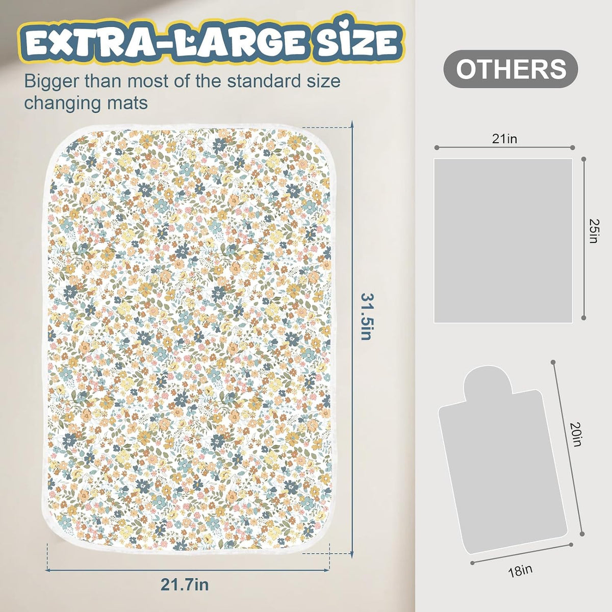 Baby Diaper Changing Pad, 31.5" x 21.5" Extra Large Portable Changing Mat