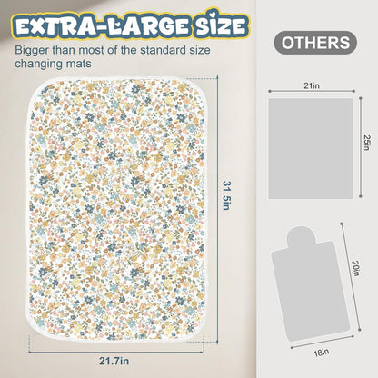 Baby Diaper Changing Pad, 31.5" x 21.5" Extra Large Portable Changing Mat
