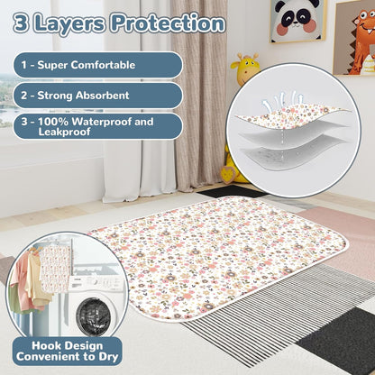 Baby Diaper Changing Pad, 31.5" x 21.5" Extra Large Portable Changing Mat