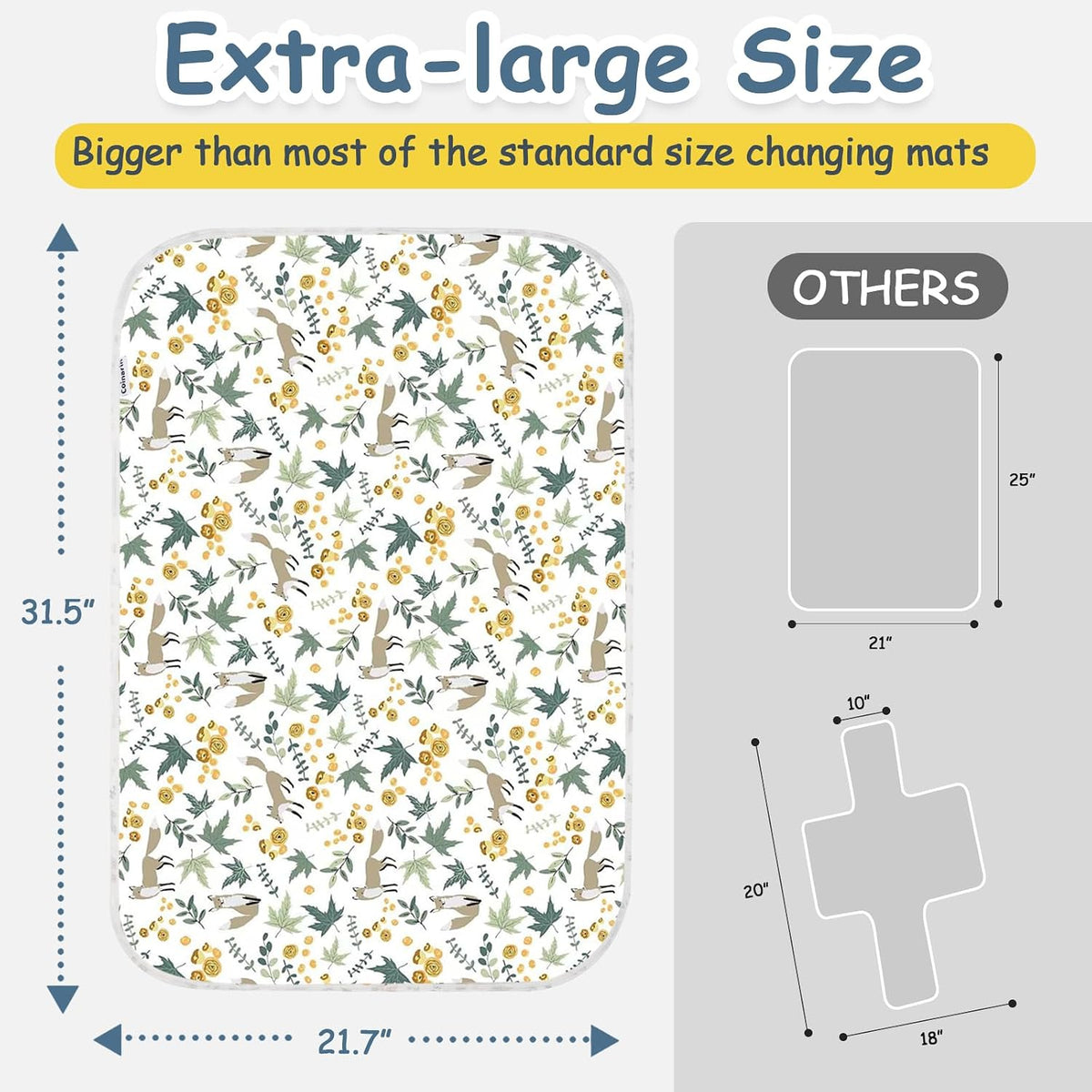 Baby Diaper Changing Pad, 31.5" x 21.5" Extra Large Portable Changing Mat