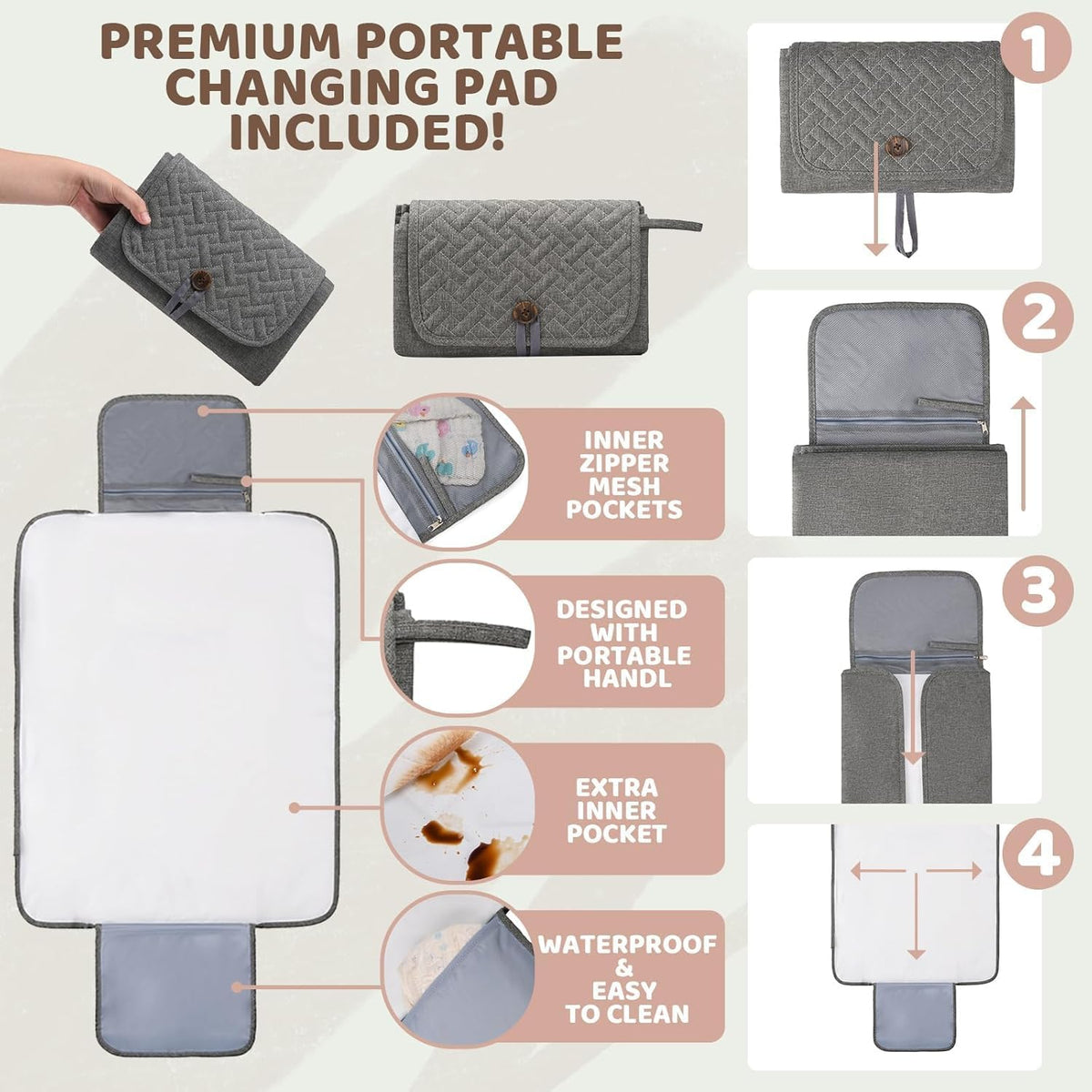 Diaper Bag Backpack-Multifunction Travel Baby Diaper Bag with Changing Pad