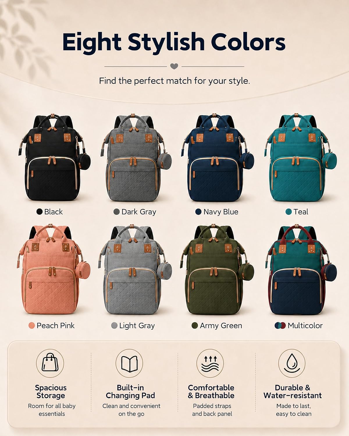 Diaper Bag Backpack-Multifunction Travel Baby Diaper Bag with Changing Pad