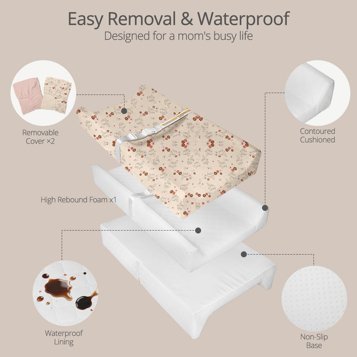 Muslin Baby Changing Pad with 2 Pack Covers