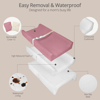 Muslin Baby Changing Pad with 2 Pack Covers