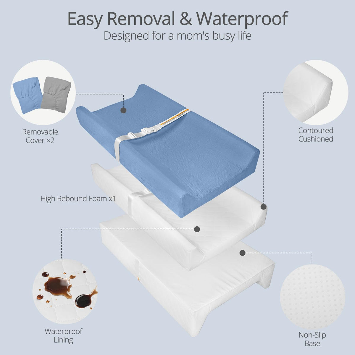 Muslin Baby Changing Pad with 2 Pack Covers