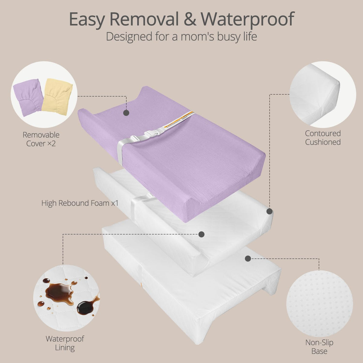 Muslin Baby Changing Pad with 2 Pack Covers