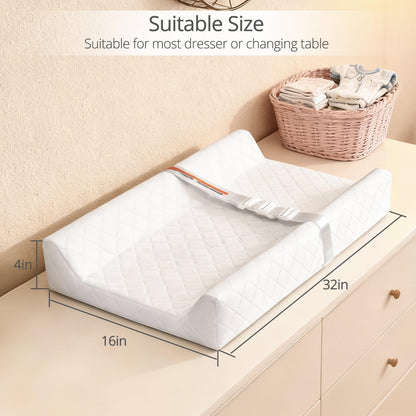 Waterproof Baby Changing Pad Wipeable Diaper Changing Mat