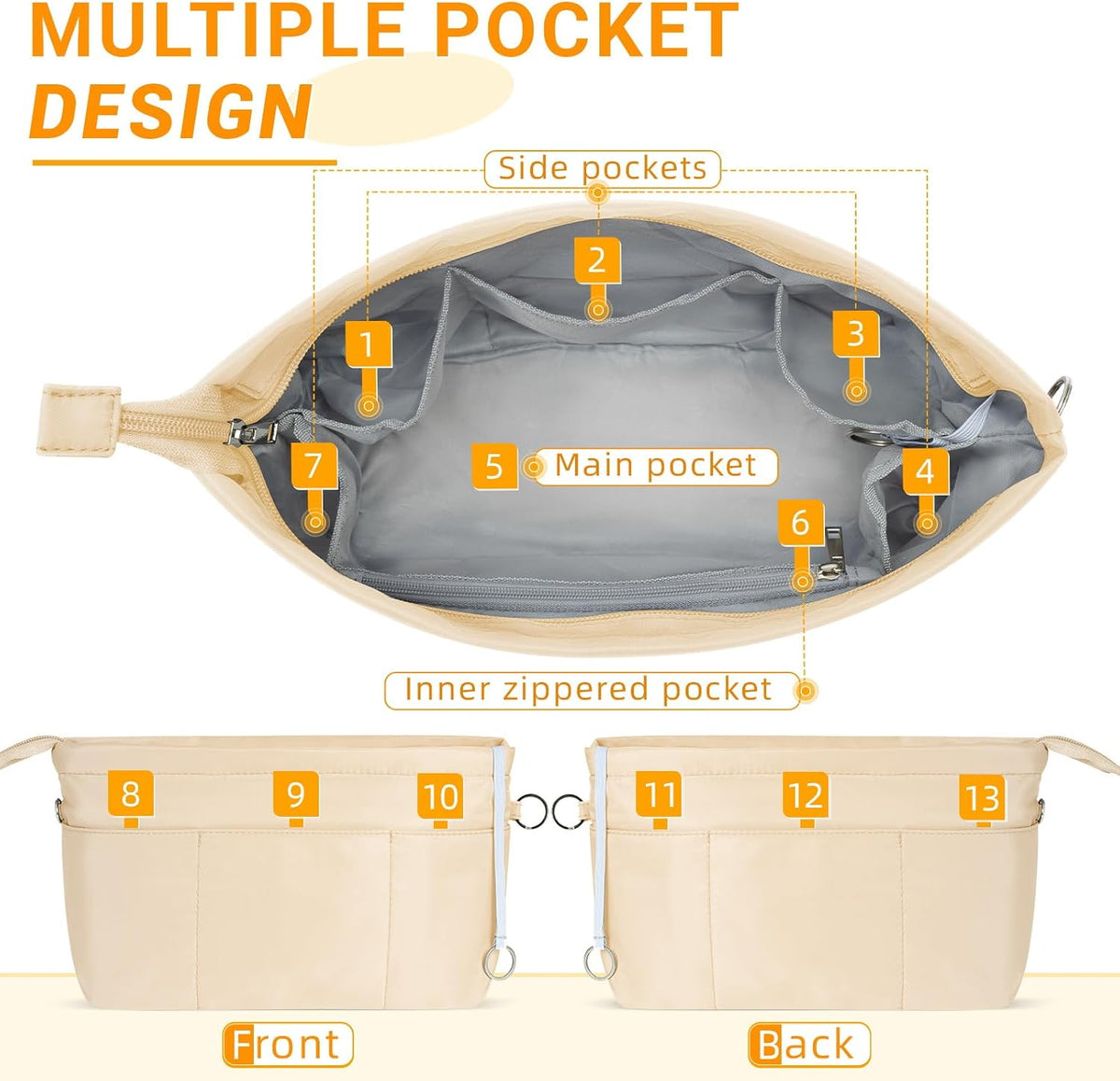Purse Organizer Insert with Zipped Top for Tote Bag, Handbag Shaper with 13 Pockets