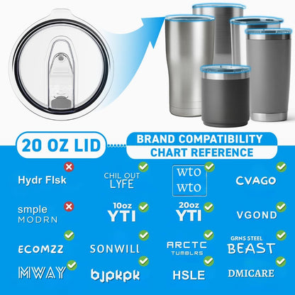 20/10 oz Tumbler Lids, 3.23" Replacement Lid with Slider, 4 pcs | Double-Ridge Rubber Gasket, Removable Slider for Easy Cleaning, Splash Resistant, Fits 20 oz Tumblers with 3.23" Inner Rim