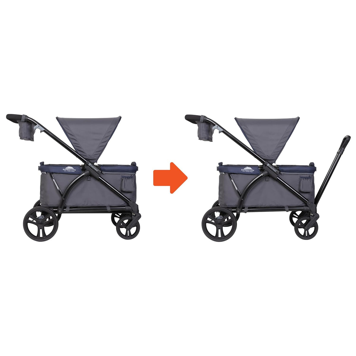 Expedition/Tour LTE 2-in-1 Stroller Wagon, Desert Blue - Colors B