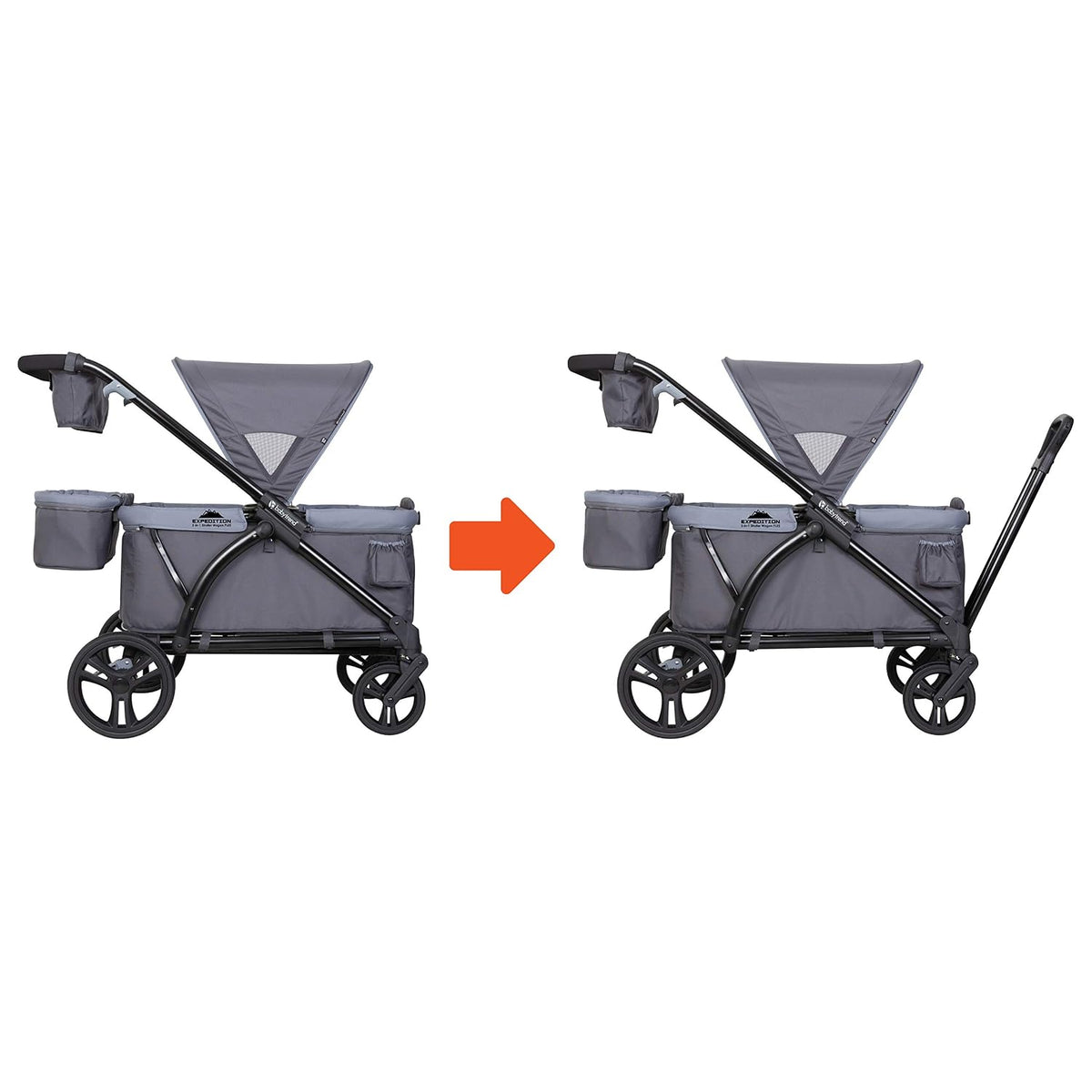 Expedition/Tour LTE 2-in-1 Stroller Wagon, Desert Blue - Colors B