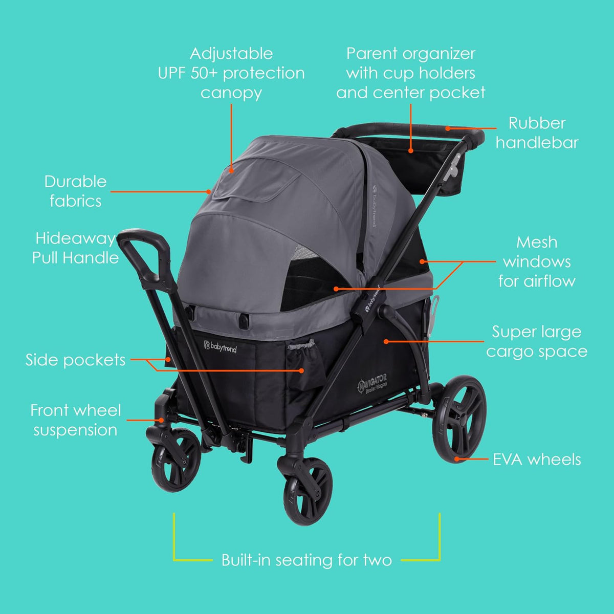 Expedition/Tour LTE 2-in-1 Stroller Wagon, Desert Blue - Colors B